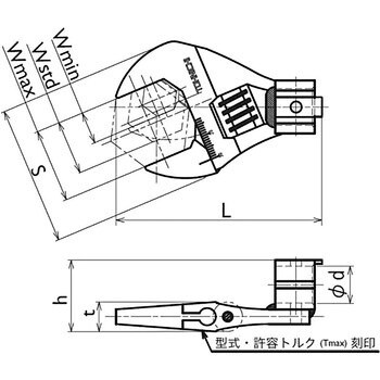 AH型 アジャスタブル交換ヘッド 東日製作所 モンキーヘッド 【通販