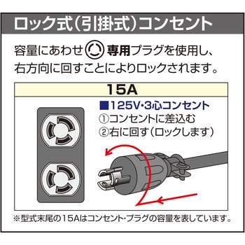 ロック(引掛)式コンセントドラム - 日動工業