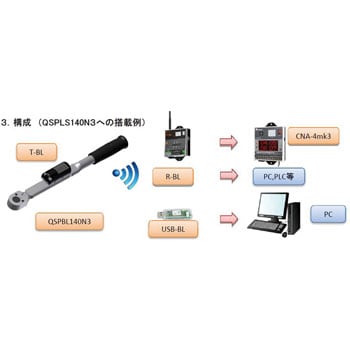 USB-BL USBモジュール受信機 1個 東日製作所 【通販モノタロウ】