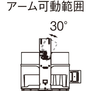 LiBecoM(リベコム)無線照明制御システム 天井直付型 LED 昼白色 高天井用照明器具 【受注生産品】 Panasonic(パナソニック)