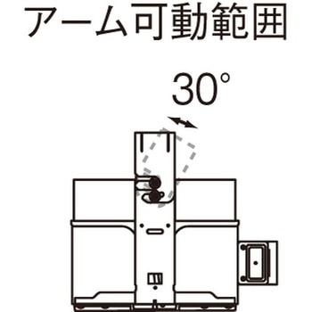 LiBecoM(リベコム)無線照明制御システム 天井直付型 LED 昼白色 高天井用照明器具 【受注生産品】 Panasonic(パナソニック)