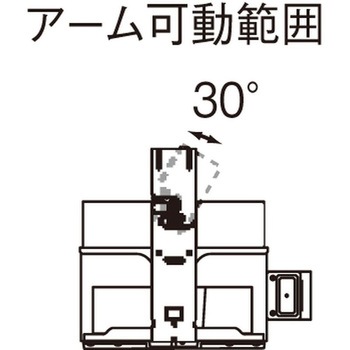 LiBecoM(リベコム)無線照明制御システム 天井直付型 LED 昼白色 高天井用照明器具 【受注生産品】 Panasonic(パナソニック)