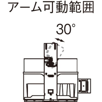 LiBecoM(リベコム)無線照明制御システム 天井直付型 LED 昼白色 高天井用照明器具 【受注生産品】 Panasonic(パナソニック)