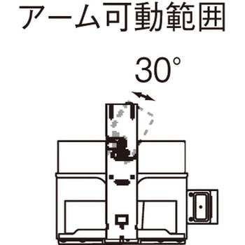 LiBecoM(リベコム)無線照明制御システム 天井直付型 LED 昼白色 高天井用照明器具 【受注生産品】 Panasonic(パナソニック)