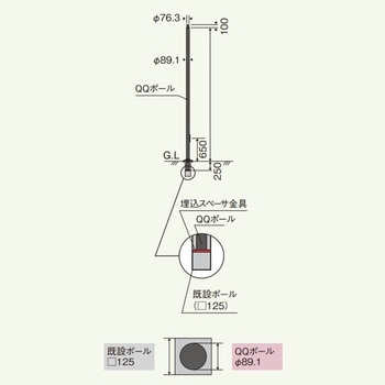 街路灯リニューアル専用ポール QQポール用埋込スペーサ金具 Panasonic(パナソニック)