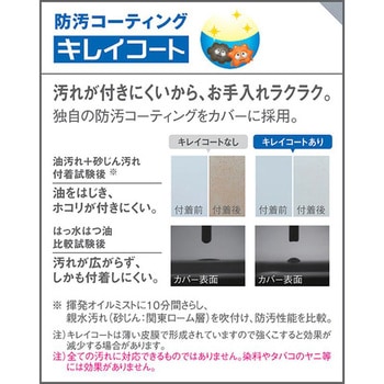 天井直付型 シーリングライト Panasonic(パナソニック)