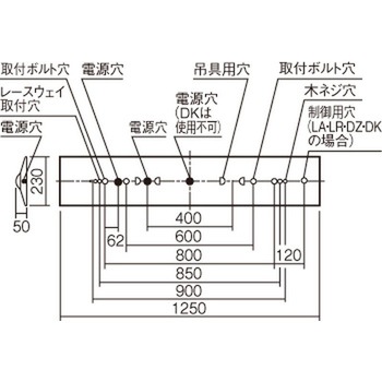 天井直付型 一体型 LED ベースライト Dスタイル 富士型 環境特化タイプ 【受注生産品】 Panasonic(パナソニック)