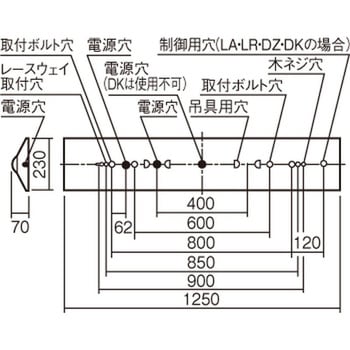 天井直付型 一体型 LED リニューアル用 ベースライト Dスタイル 富士型 環境特化タイプ 【受注生産品】 Panasonic(パナソニック)
