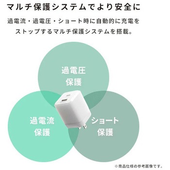 Melia PD対応充電器 ACアダプター Sheer 30W Hamee(ハミィ)