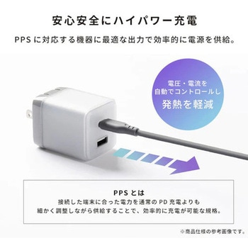 Melia PD対応充電器 ACアダプター Sheer 65W Hamee(ハミィ)