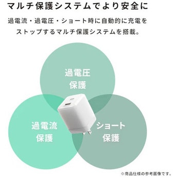 Melia PD対応充電器 ACアダプター Sheer 65W Hamee(ハミィ)