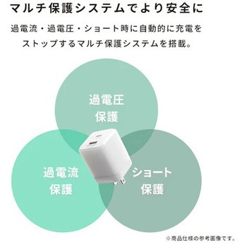 Melia PD対応充電器 ACアダプター Sheer 65W Hamee(ハミィ)