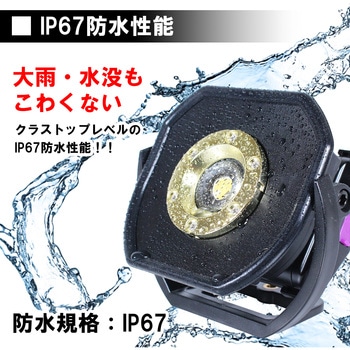 LED投光器 充電式防水 ライトテック