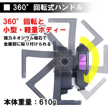 LED投光器 充電式防水 ライトテック