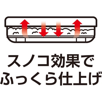スノコ付冷凍ご飯保存容器 小久保工業所