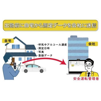酎検ハチ公BT アルコールチェッカー レッツコーポレーション