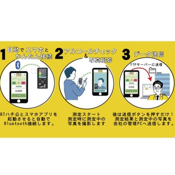 酎検ハチ公BT アルコールチェッカー レッツコーポレーション