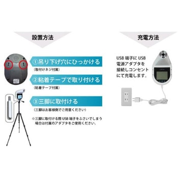 ノンタッチチェッカーズ どーぞ君 非接触温度計 レッツコーポレーション
