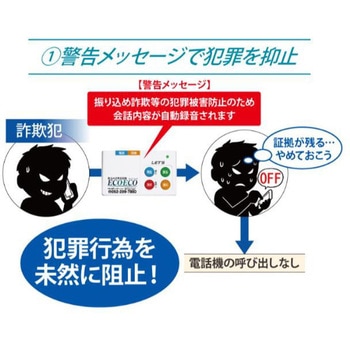 振込め詐欺見張隊ECOECO レッツコーポレーション