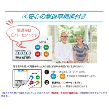 振込め詐欺見張隊ECOECO レッツコーポレーション