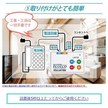 振込め詐欺見張隊ECOECO レッツコーポレーション