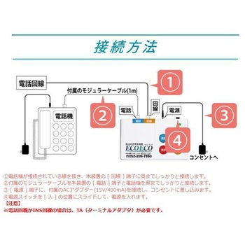 振込め詐欺見張隊ECOECO レッツコーポレーション