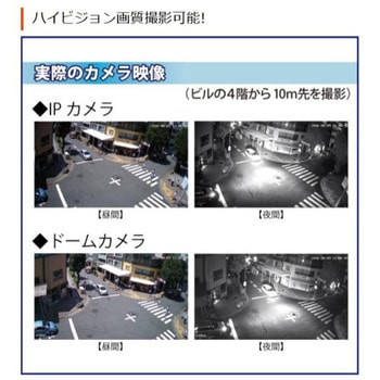 見張隊エーグル04 監視カメラ、防犯カメラ - レッツコーポレーション