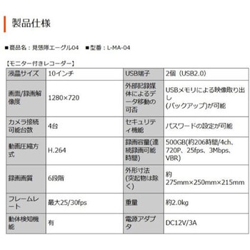 見張隊エーグル04 監視カメラ、防犯カメラ - レッツコーポレーション