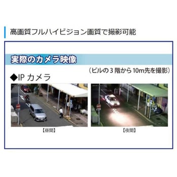 FHD見張隊pro 業務用防犯カメラ レッツコーポレーション