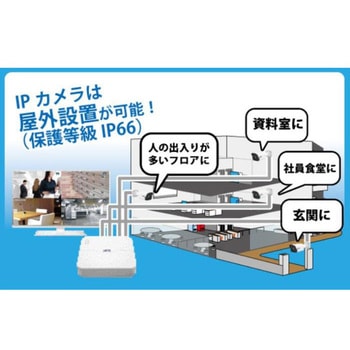 FHD見張隊pro 業務用防犯カメラ レッツコーポレーション