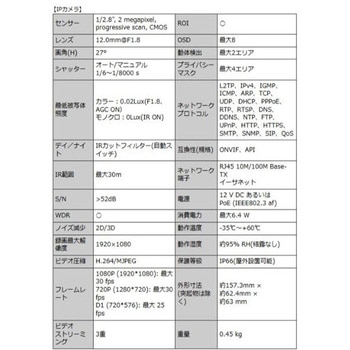 FHD見張隊pro 業務用防犯カメラ レッツコーポレーション