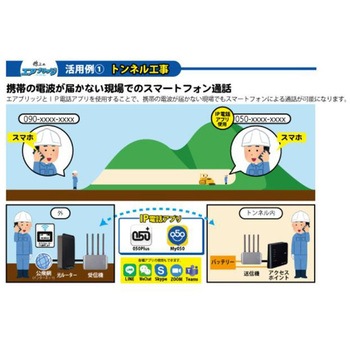 線上のエアブリッジ 映像伝送 レッツコーポレーション