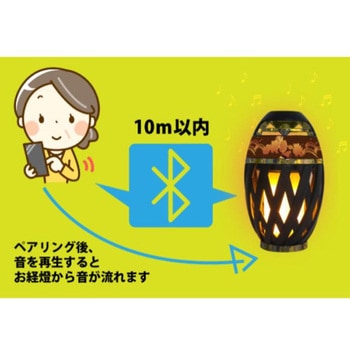 お経燈蓮(般若心経(真言宗)) お経、ポータブルスピーカー、LEDライト、お経が流れるポータブル燈 レッツコーポレーション