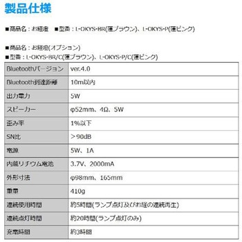 お経燈蓮(般若心経(真言宗)) お経、ポータブルスピーカー、LEDライト、お経が流れるポータブル燈 レッツコーポレーション