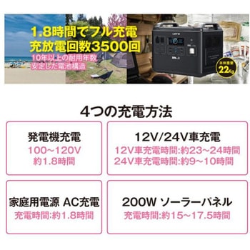 ポータブル蓄電装置 蓄発くん3 無停電電源装置、大容量 レッツコーポレーション