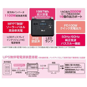 ポータブル蓄電装置 蓄発くん3 無停電電源装置、大容量 レッツコーポレーション