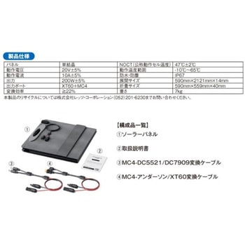 ソーラーパネル 太陽光パネル、発電 レッツコーポレーション
