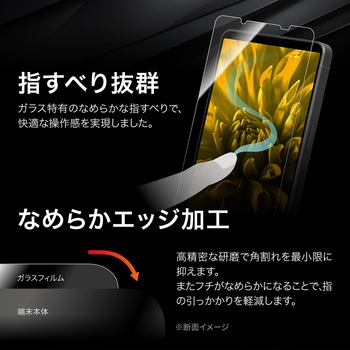 Xperia 1 VII ガラスフィルム 「GLASS PREMIUM FILM」スタンダードサイズ 超透明 LEPLUS NEXT