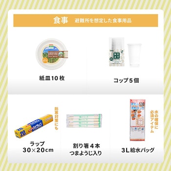 ACTY 防災リュック 37点セット 避難グッズ 非常用 大容量 保冷保温素材 アクティー