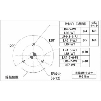 LED積層信号灯Φ70(直取付タイプ) PATLITE (U.S.A.)
