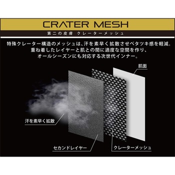 ”クレーターメッシュ半袖シャツ” クルーネック(丸首) カジメイク
