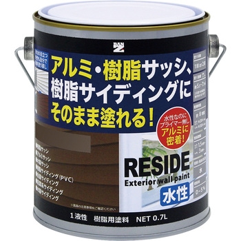 RESIDE BAN-ZI