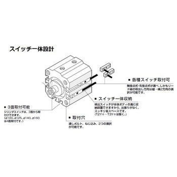 スーパーコンパクトシリンダ スイッチ用マグネット内蔵 SSD-Lシリーズ CKD