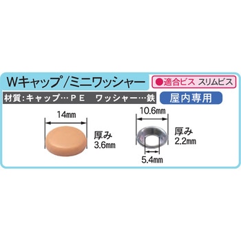 ダンドリ ビスキャップ Wキャップ Abox ダンドリビス