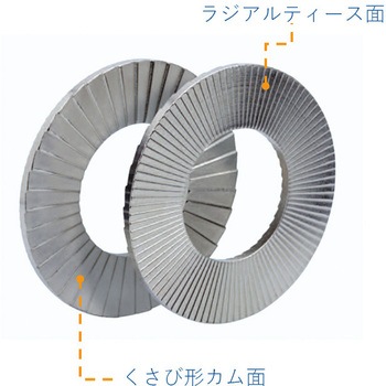 ウェッジロックワッシャー スチール 幅狭 HEICO(ハイコ)