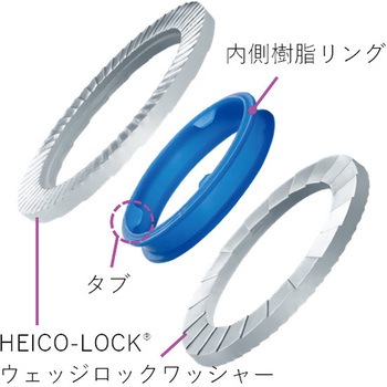 コンビワッシャー スチール 幅狭 HEICO(ハイコ)