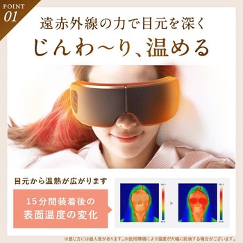 EYE RELAX S アイ リラックスS NIPLUX