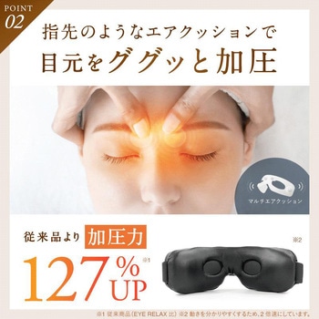 EYE RELAX S アイ リラックスS NIPLUX