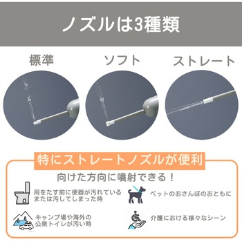 ポータブルシャワートイレ Pokejet(ポケジェット) アピックス