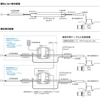 18カッタースポット 埋込フランジタイプ TOKISTAR